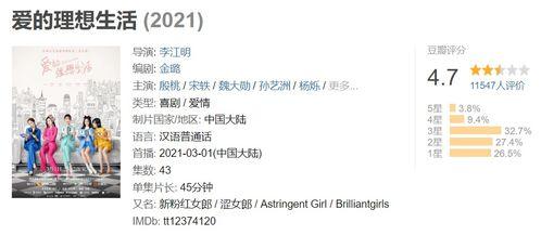 吃瓜汇总2021,盘点娱乐圈风云变幻